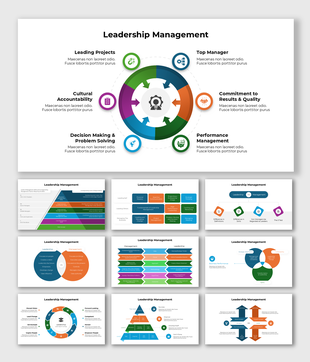 Leadership Management slide with a circular infographic highlighting roles like project leadership and performance goals.