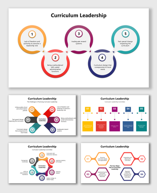 Curriculum leadership slides with colorful flowcharts, numbered points, and text blocks highlighting key leadership challenge