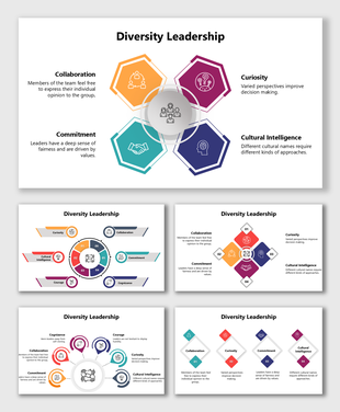 Diversity leadership slides with colorful hexagonal designs highlighting traits like collaboration, curiosity, and commitment