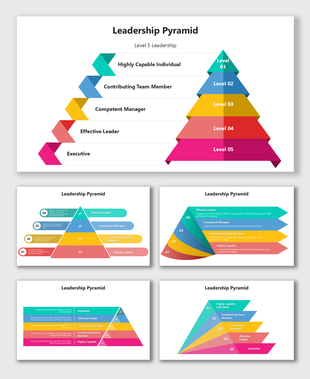 Leadership pyramid diagrams showcasing five levels, with colorful tiers and text describing traits from team to execute.