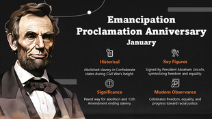 Abraham Lincoln portrait with text placeholders, modern design icons, and infographic elements on a dark background.