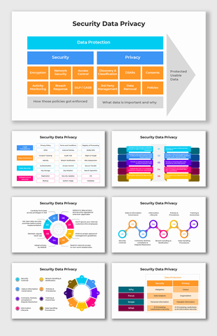 Security data privacy infographic featuring colorful charts and blocks explaining data protection, policies, and encryption.