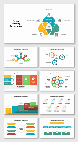 Cybersecurity governance infographic showcasing technology, processes, and people for secure data management.