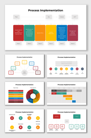 Process implementation steps with visuals for planning, execution, timelines, workflows, and improvement.