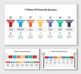 Financial success framework with seven pillars showcasing key steps for planning, saving, and lifelong financial learning.