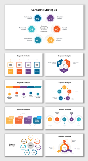 Corporate Strategies diagram showcasing diverse approaches like restructuring, divestiture, and SWOT analysis for growth.
