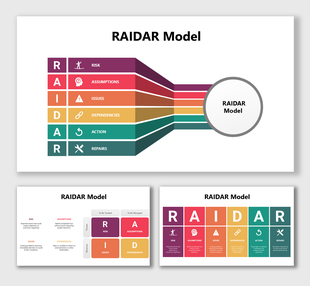 RAIDAR Model template showcasing risk, assumptions, issues, dependencies, actions, and repairs with vibrant, structured .