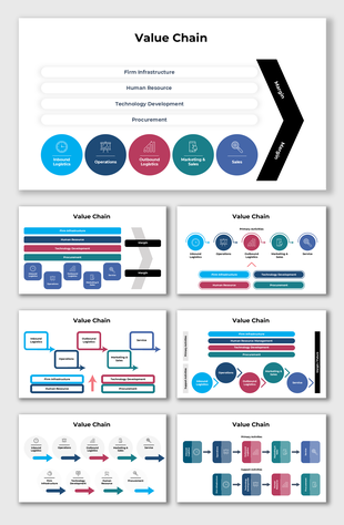 Value Chain presentation slides showcasing primary and support activities with vibrant visuals and streamlined workflows.