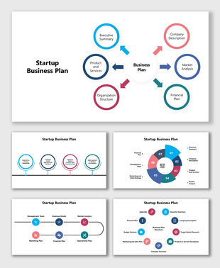 Startup Business Plan template showcasing key elements like market analysis, financial plan, and organization structure.