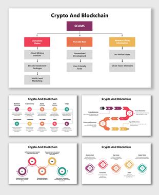 Crypto and blockchain visuals displaying scams, technology types, and transactional processes for educational purposes.