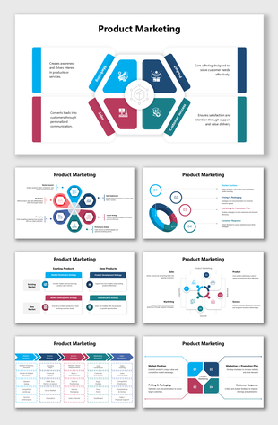 Product marketing visuals highlighting strategies, customer focus, and sales processes for driving product awareness.
