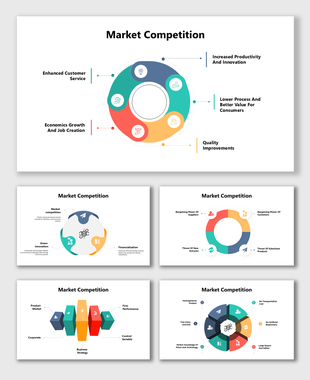 Market competition diagrams showcasing strategies, factors, and industry dynamics for improved customer value and innovation.