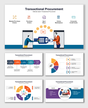 Transactional procurement slides with diagrams, process flows, and placeholders for methods, strategies, and benefits.