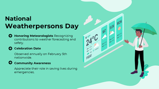 National Weatherpersons Day slide featuring a meteorologist with an umbrella, a digital weather forecast, and teal-themed.