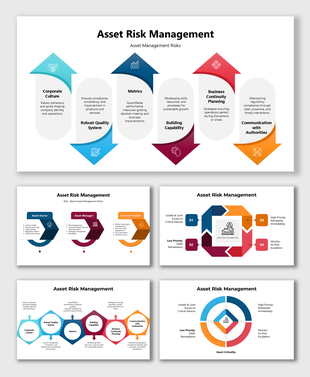 Asset Risk Management slide uses colorful arrows and structured text to highlight key risk areas, strategies, and priorities.