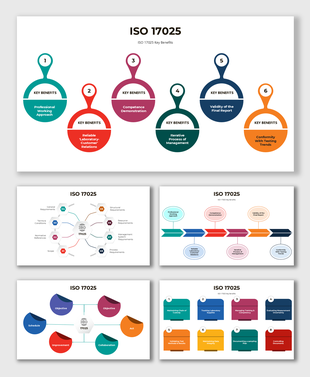 ISO 17025 key benefits, lab compliance, testing standards, and quality management visuals with colorful charts and diagrams.