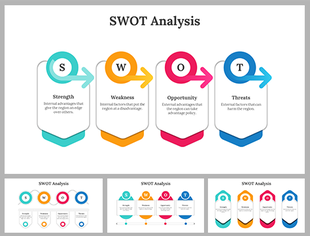 Slide deck displaying SWOT analysis in various layout with teal, orange, pink, and blue visuals and text.