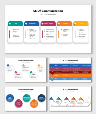 5C of Communication infographic illustrating Calm, Contained, Child-Centered, Creative, and Clear communication strategies.
