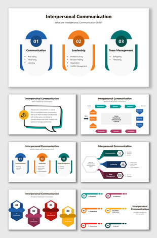 Interpersonal Communication model showing verbal, non-verbal cues, active listening, feedback, and social interaction.