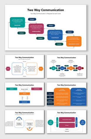 Two Way Communication slides with flowcharts, sender-receiver model, feedback loops, pros & cons, and multicolor design.