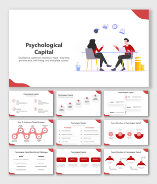 Psychological Capital slides with confidence, resilience, optimism, workplace strategies, leadership & future insights.