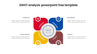 Visually appealing SWOT analysis template with distinct quadrants and central focus on analysis.