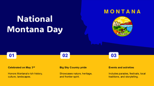 National Montana Day slide with state map, flag, bold title, and yellow info blocks highlighting pride, events, and date.