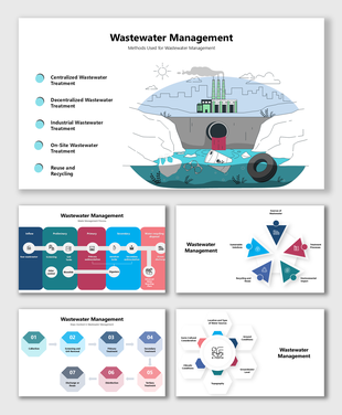 Wastewater Management Methods, treatment processes, recycling, and environmental impact reduction steps.