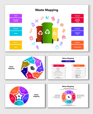 Waste Mapping slides show bins, colorful waste types, circular diagrams, flowcharts, and lean process visuals.