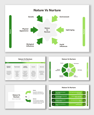 Nature Vs Nurture slides with green arrows, charts, and text boxes comparing genetic traits and environmental factors.