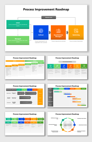 Process Improvement Roadmap slides with colorful timelines, flowcharts, and action steps from planning to optimization.