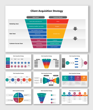 Client Acquisition Strategy slides with funnel stages, team roles, and lifecycle flow using color-coded blocks and icons.