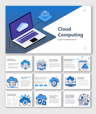 Cloud Computing Lesson For Middle School with icons of laptops, servers, storage, features, pros-cons, and benefits.