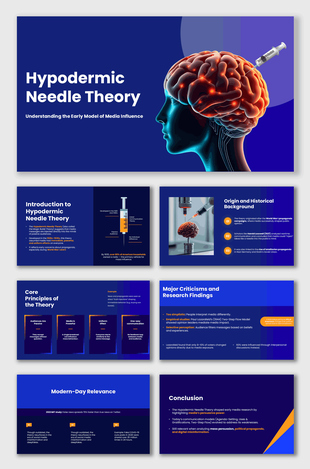 Hypodermic Needle Theory with brain, syringe, blue layout, text boxes, and media influence.