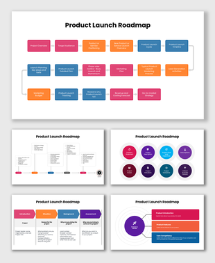 Product Launch Roadmap Template showing planning, marketing, execution, and tracking stages for successful launches.