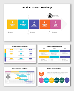 Product Launch Roadmap showing timeline stages from planning, review, and awareness to final market execution.