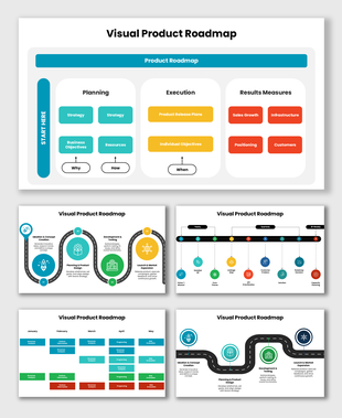 Visual Product Roadmap showing planning, execution, and results tracking through clear milestone-based process flow.