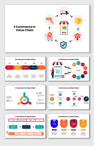 E Commerce In Value Chain slides showing suppliers, logistics, retailers, customers, and workflow arrows.