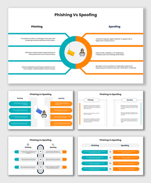 Phishing Vs Spoofing chart comparing fake emails, identity tricks, and security risks in teal and orange sections.