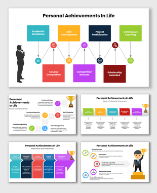 Personal achievements in life showing academic excellence, skills, projects, and learning milestones with icons.
