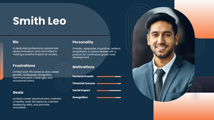 About Me profile slide with portrait photo, bio text boxes, goal bars, dark blue background, orange accents, rounded shapes.