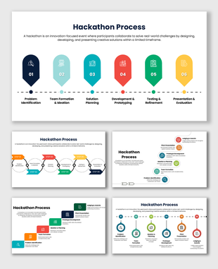 Visualize the hackathon process from idea generation to prototyping, testing, and final presentation.