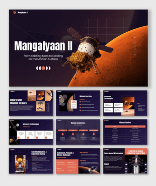 Mangalyaan 2 presentation covering mission goals, spacecraft design, technologies, timeline, payloads, and Mars exploration.