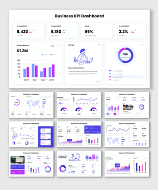 Track business KPIs, revenue, sales, customer trends, and performance with an interactive dashboard.