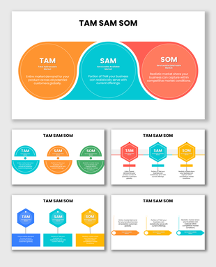 TAM SAM SOM PowerPoint template for market sizing, business planning, and startup growth strategy.