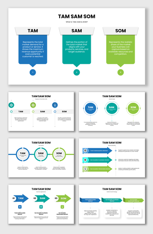 TAM SAM SOM PPT template for market sizing, startup planning, and business growth presentation slides.