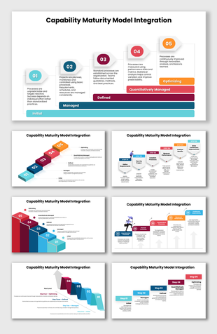 Explore CMMI maturity levels, process improvement, performance measurement, and continuous optimization.