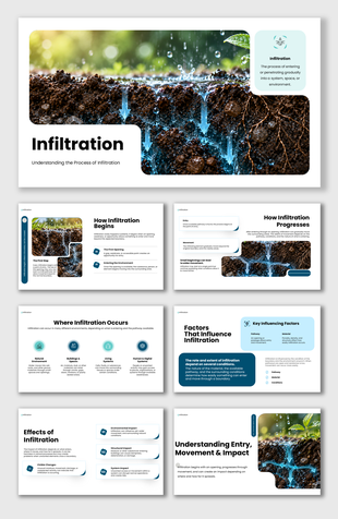 Explore infiltration, how substances enter and move through systems, key factors, pathways, and impacts.