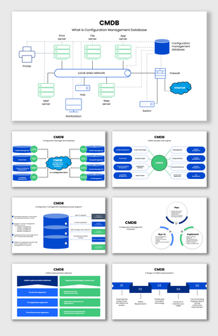 CMDB PPT showing network architecture, configuration items, and implementation stages for IT teams.