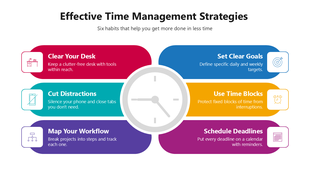 Time Management Strategies with multicolor theme, clock graphic, six habit cards, icons and editable shapes.